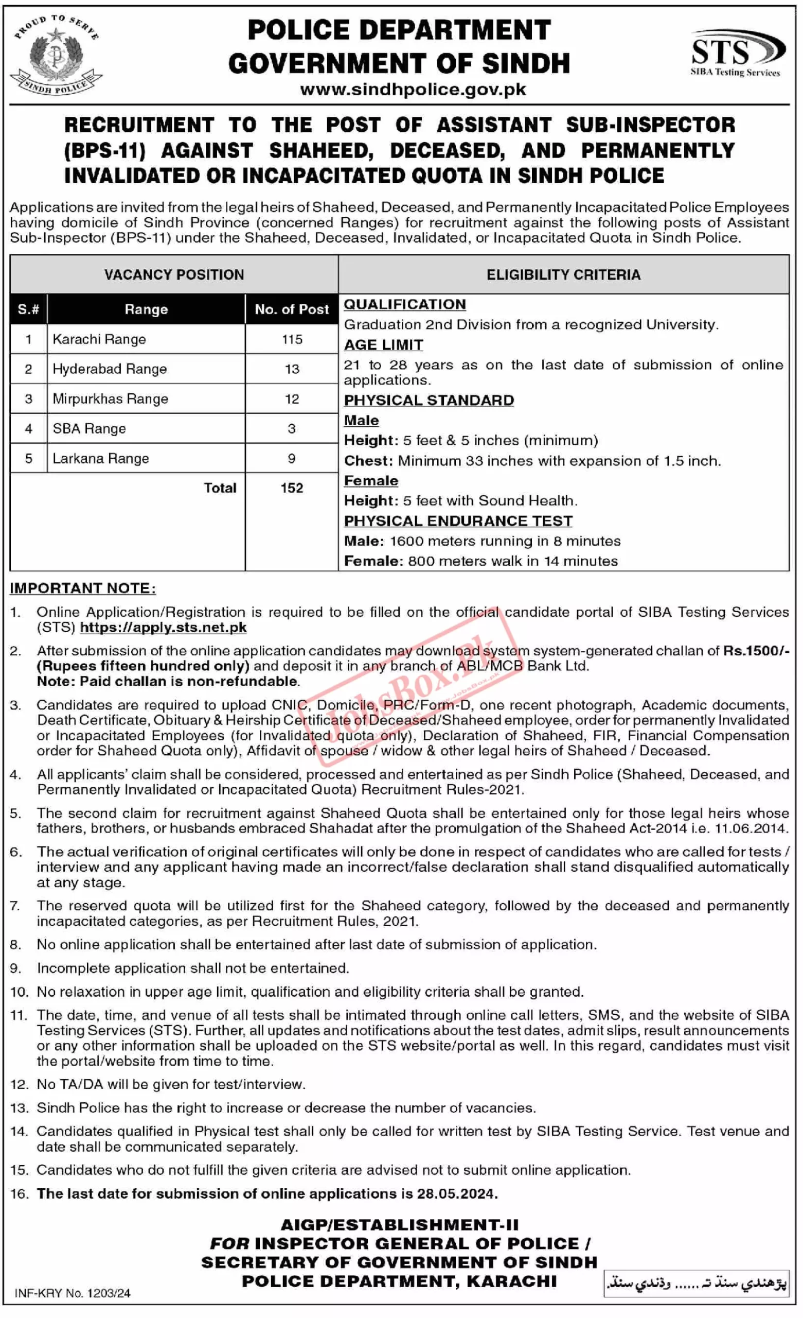 Sindh Police Jobs 2024