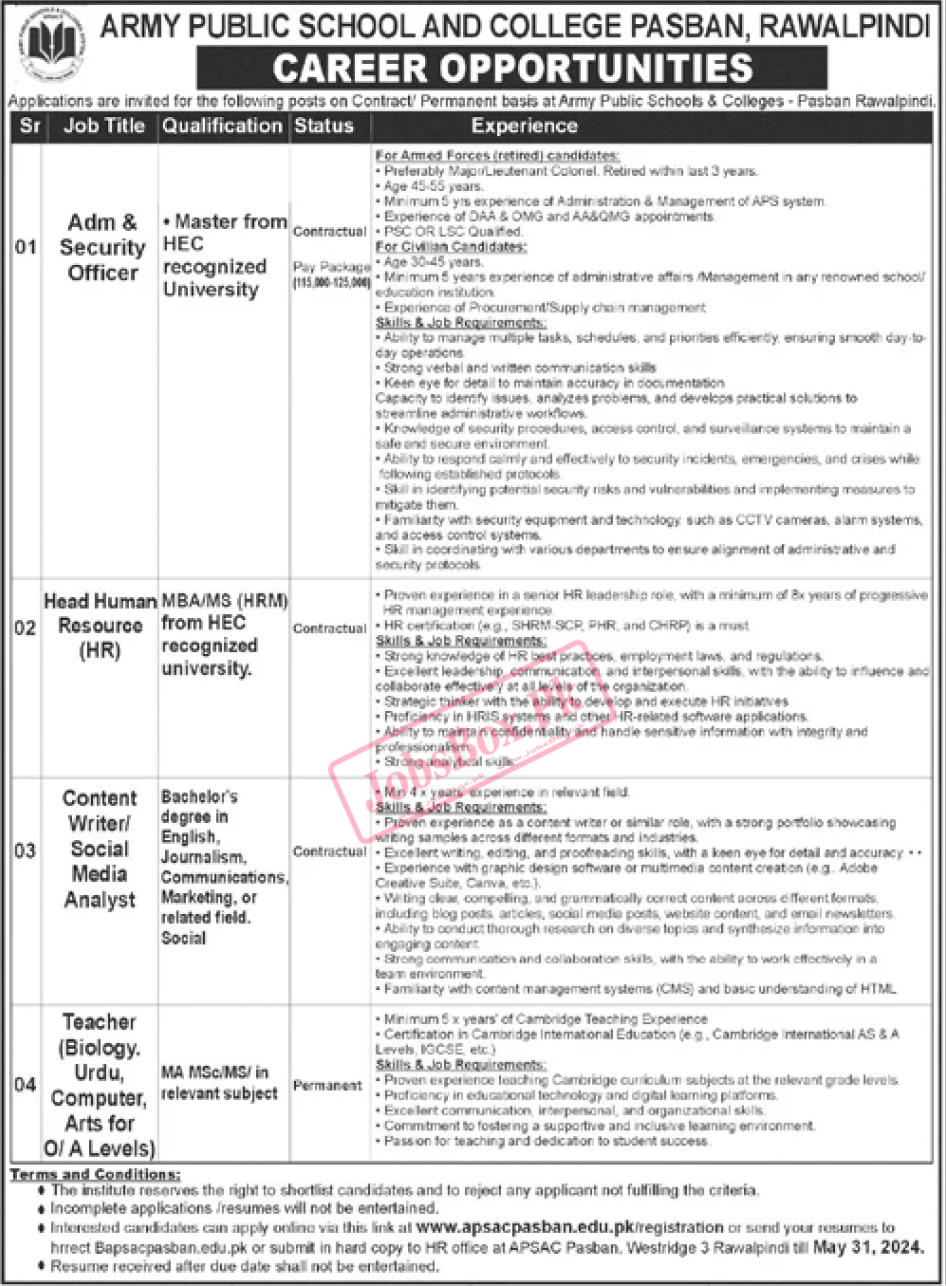 Army Public School APS Rawalpindi Jobs 2024