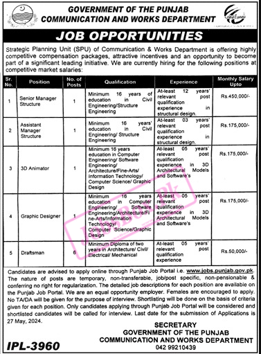 Communication and Works Department Punjab Jobs 2024