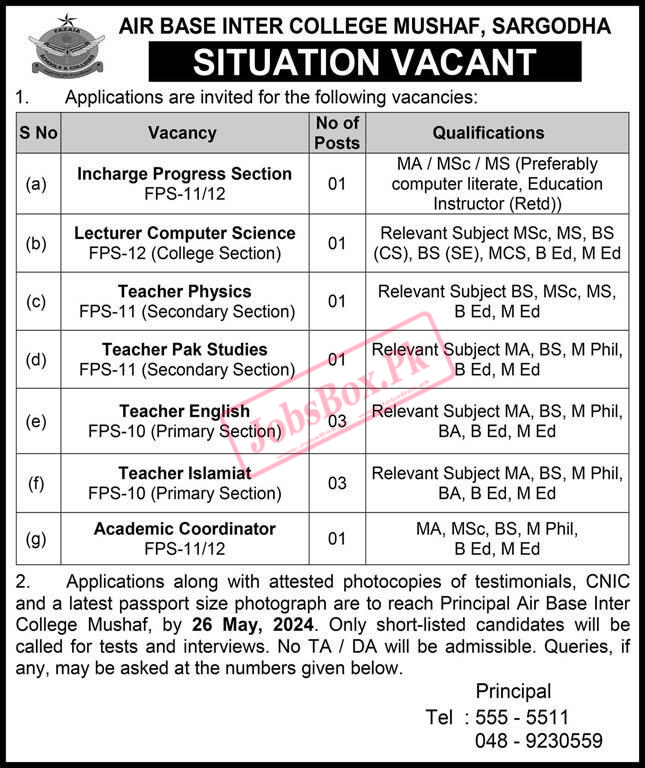 Fazaia Inter College PAF Air Base Mushaf Sargodha Jobs 2024