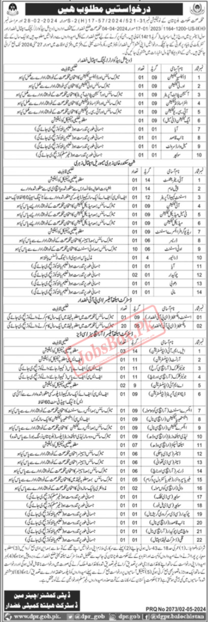 Health Department Balochistan Jobs 2024