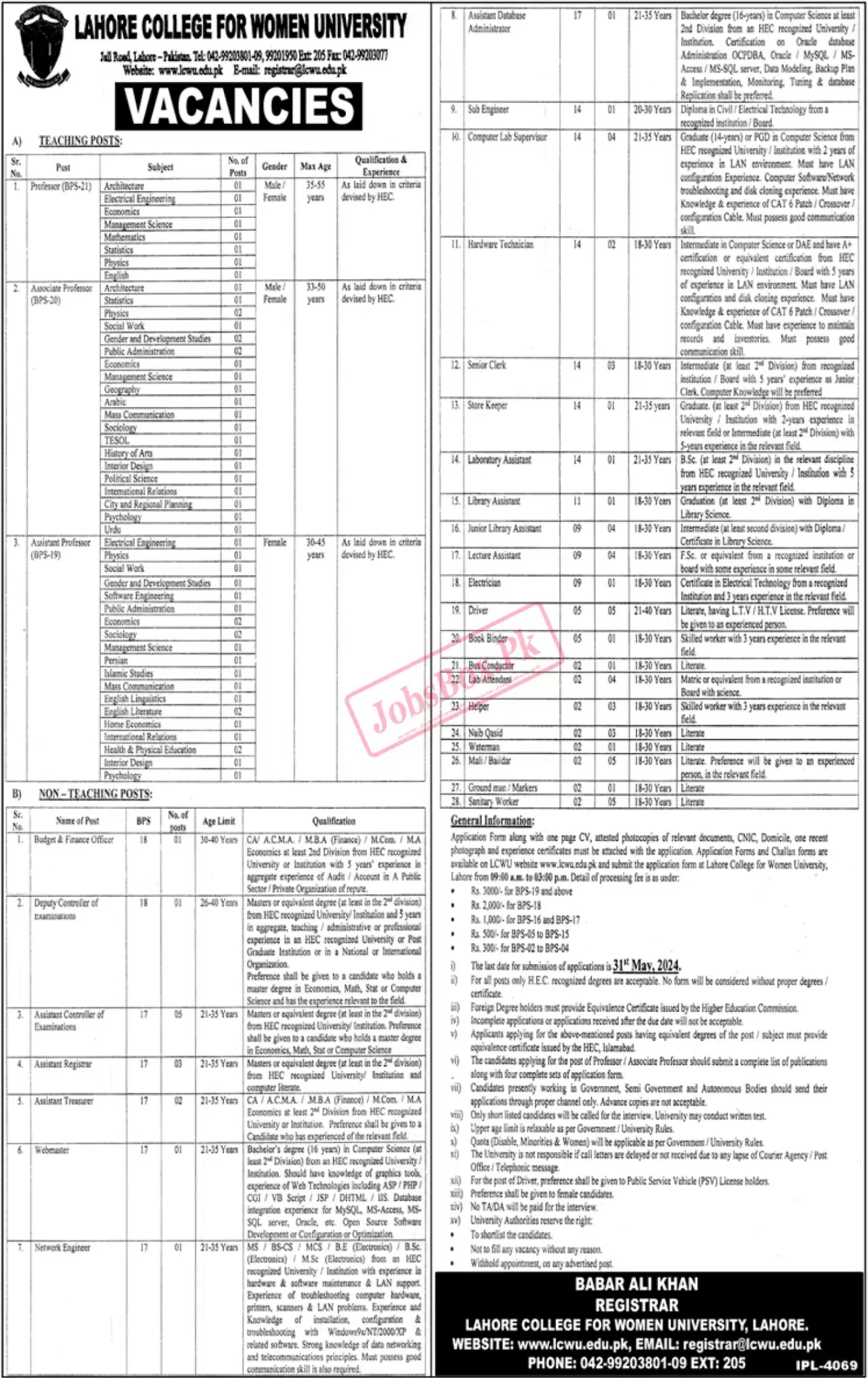 LCWU Jobs 2024