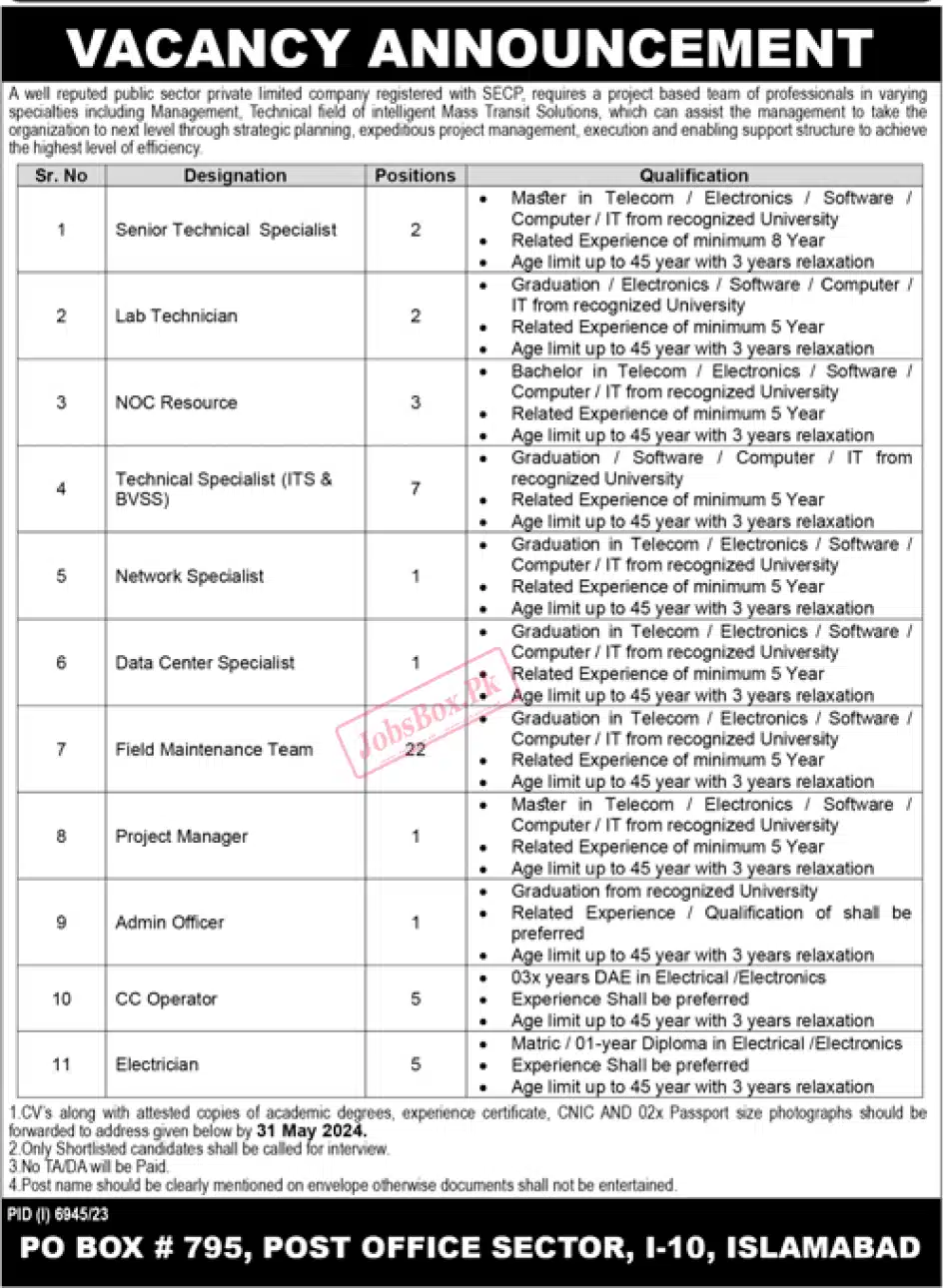 PO Box Number 795 Islamabad Jobs 2024