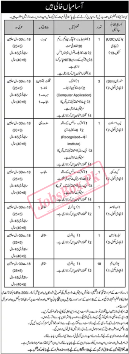 Pak Army Central Ordnance Depot COD Kala Jhelum Jobs 2024