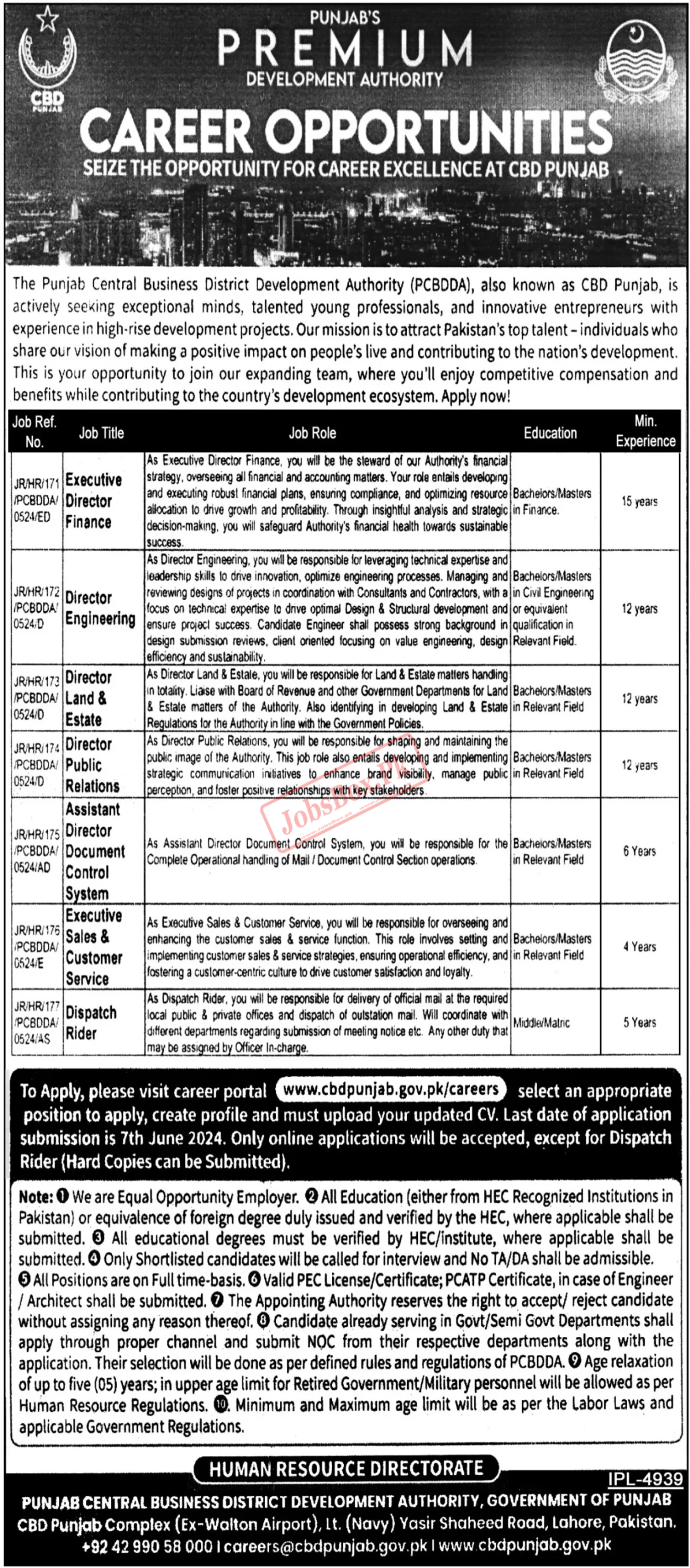 Punjab Central Business District Development Authority Jobs 2024