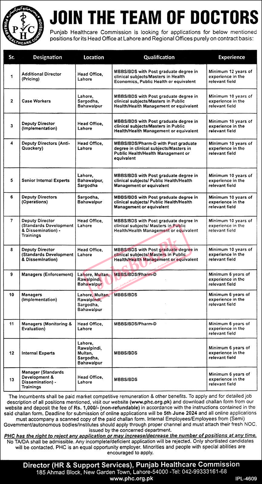 Punjab Healthcare Commission PHC Jobs 2024