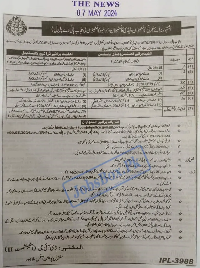 Punjab Highway Petrol Jobs 2024