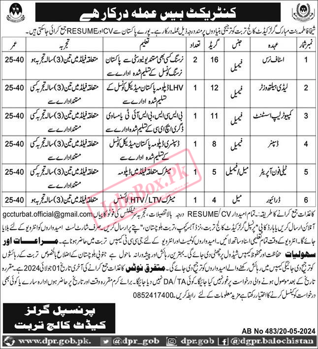 Sheikha Fatima Bint Mubarak Girls Cadet College Turbat Jobs 2024