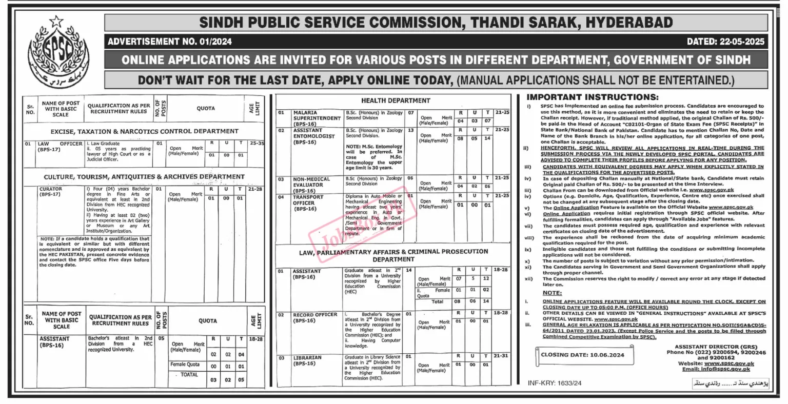 Sindh Public Service Commission SPSC Jobs 2024