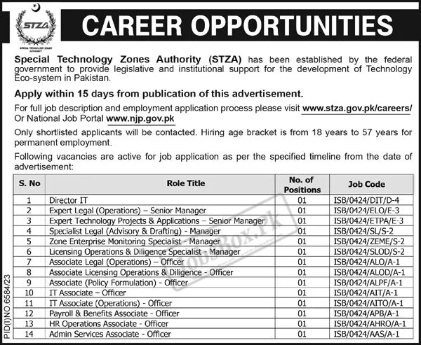 Special Technology Zones Authority STZA Jobs 2024