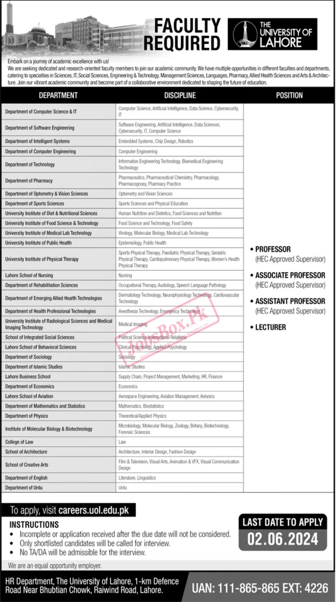 University of Lahore UOL Jobs 2024