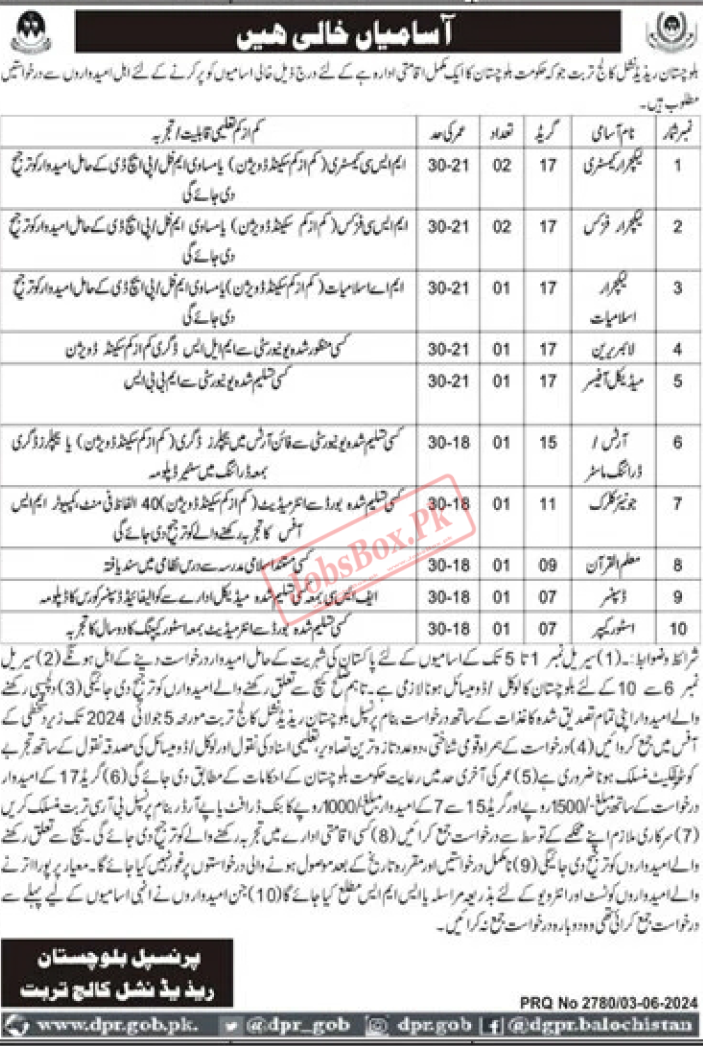 Balochistan Residential College Turbat Jobs 2024