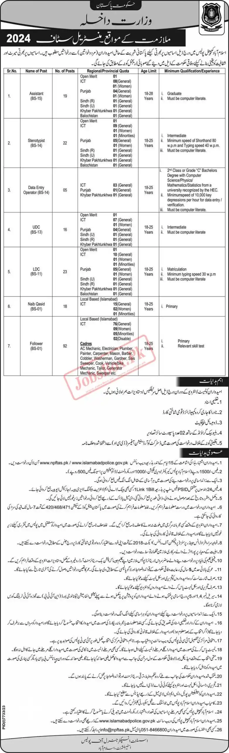 Islamabad Police Jobs 2024