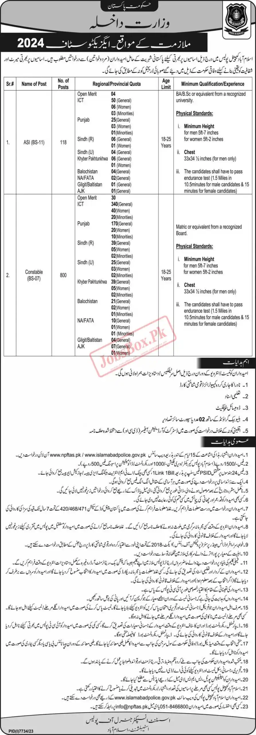 Islamabad Police Jobs