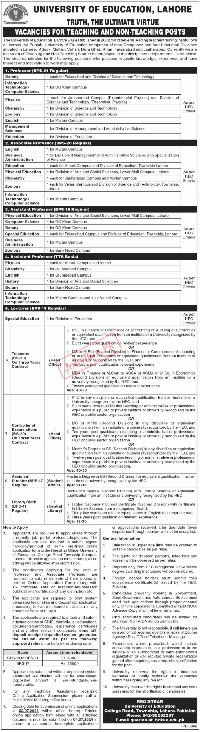 University of Education UE Lahore Jobs 2024