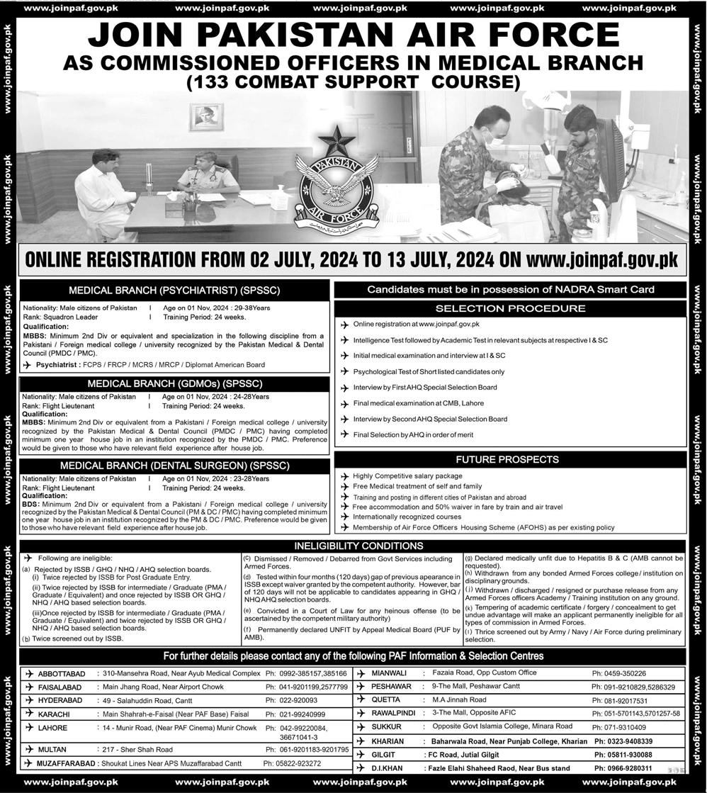 Join Pakistan Air Force as Commissioned Officers